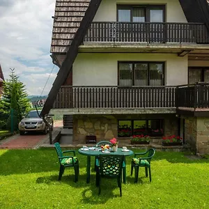 Ewa Zakopane